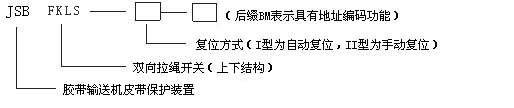 JSB/FKLS系列双向拉绳开关(FKLS-口-BM型 地址编码功能)型号含义